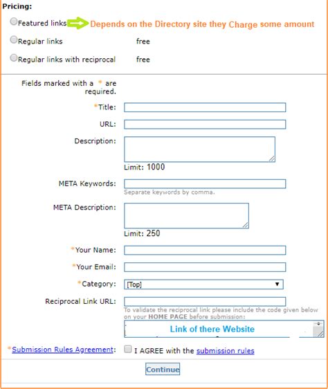 designer: astralinks directory submit article|99+ Free Directory Submission Sites List 2024 [Backlink].